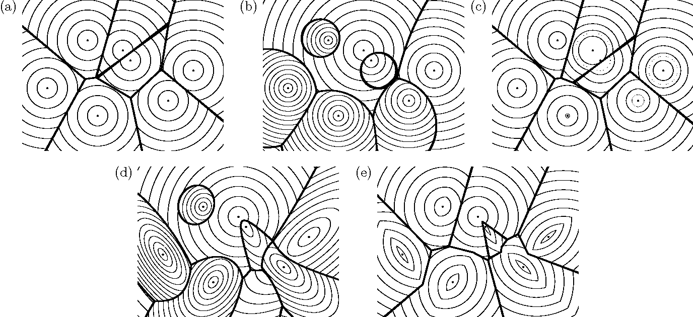 1376x630 Pdf Vector Weighted Anisotropic Voronoi Diagrams And Delaunay