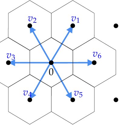 413x413 Voronoi Relevant Vectors Download Scientific Diagram