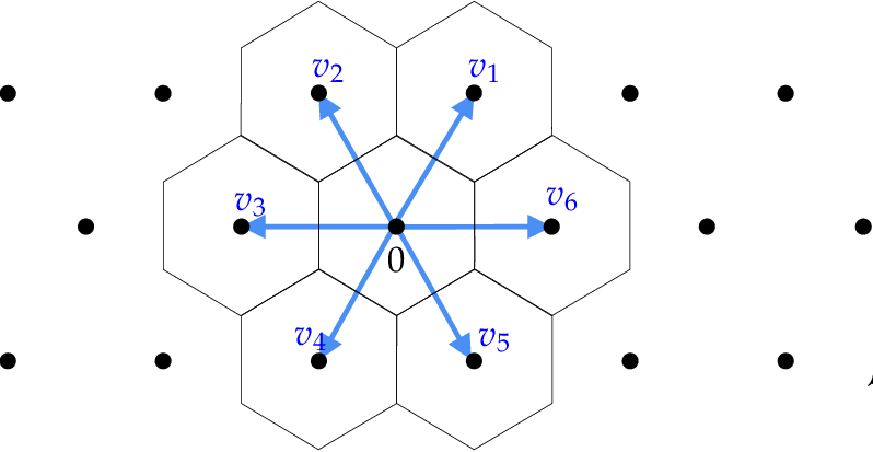 798x413 Voronoi Relevant Vectors Download Scientific Diagram