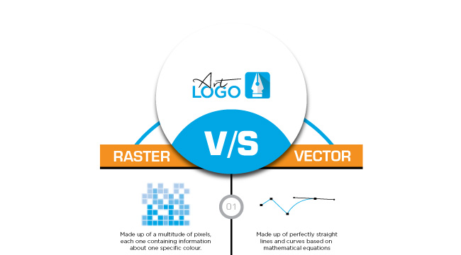 650x360 Raster Vs Vector