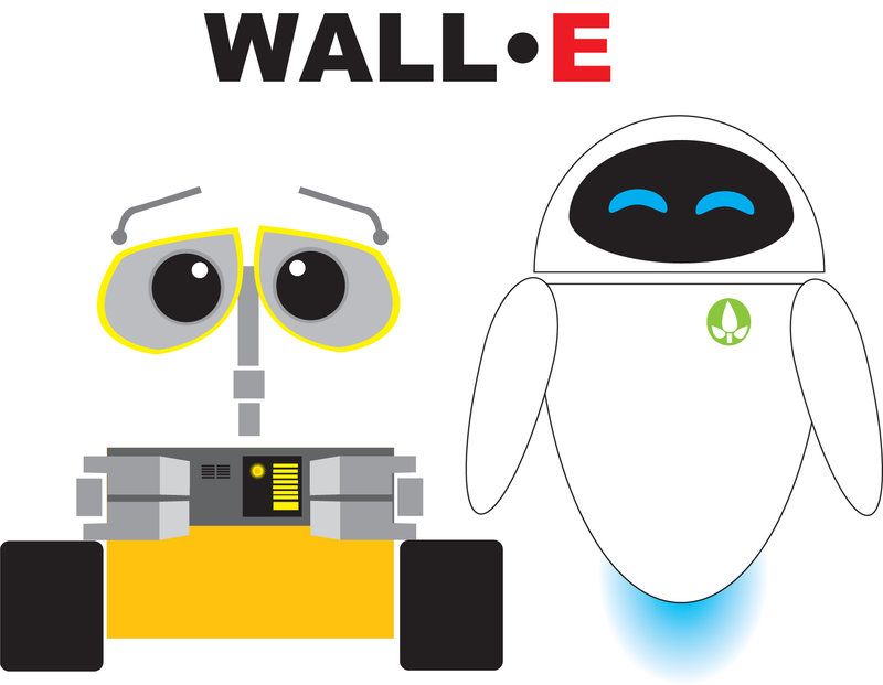 800x621 Image Result For Vector Robot Walle Vector Robot Vector Robot