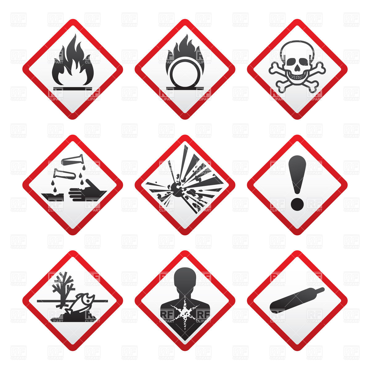 1200x1200 Warning Symbols Set Vector Image Of Signs, Symbols, Maps