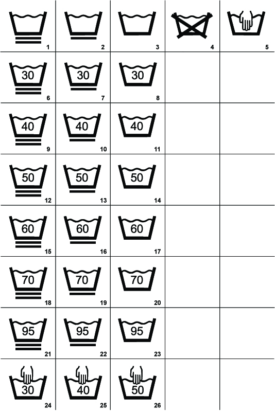 534x799 Download Washing Symbols For Clothing Labels Signs Symbols