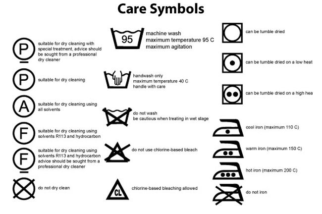 650x432 Fiber Care Symbols Clothing Care Symbols Knitting Free