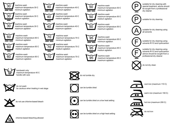 Wash Care Symbols Vector Download Free At Vectorified.com 