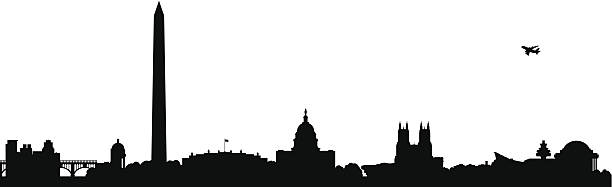 612x187 Washington Dc Skyline Silhouette Vector