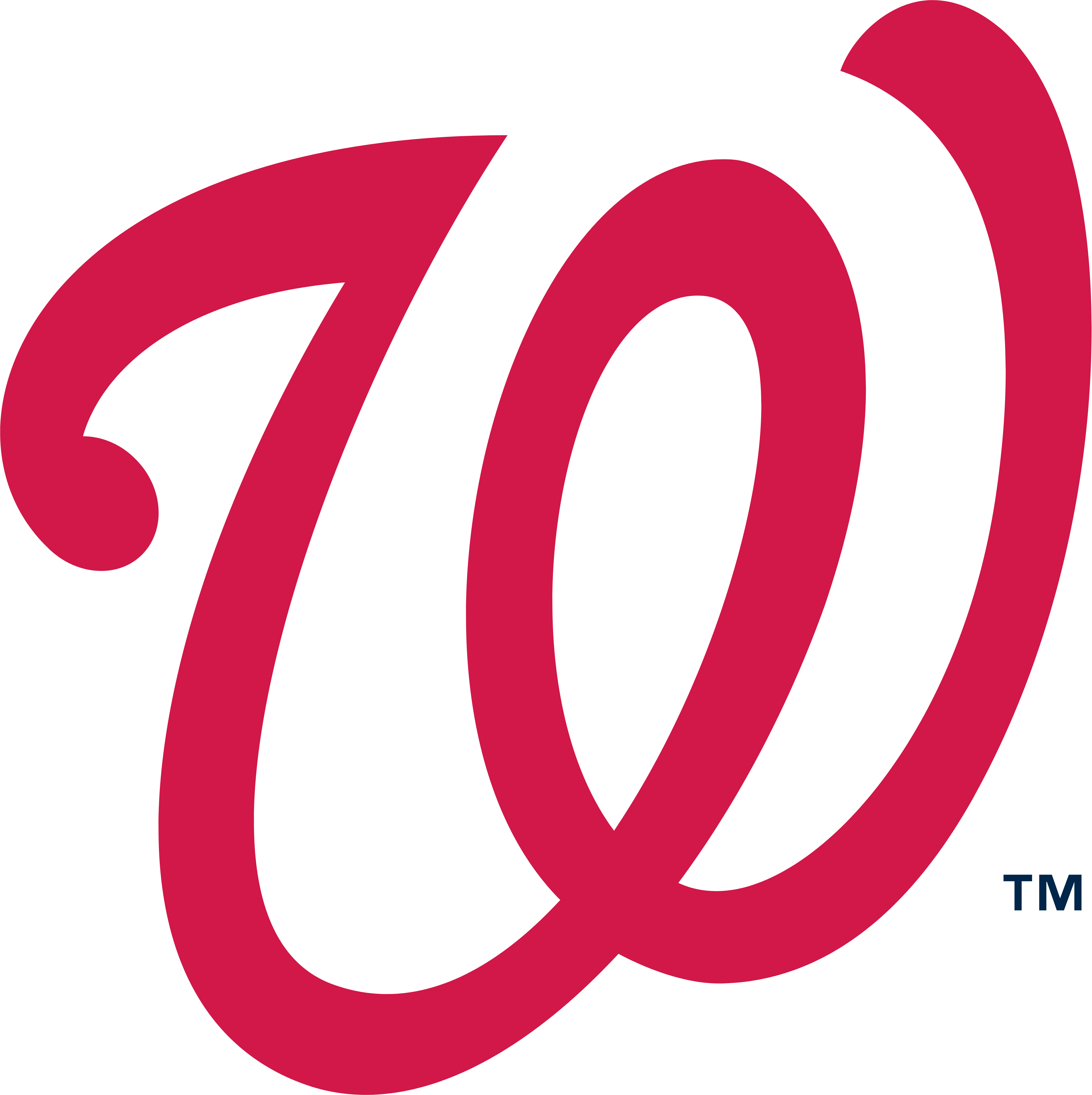 Washington Nationals Logos Download 4988x5000 Washington Nationals Logos Download