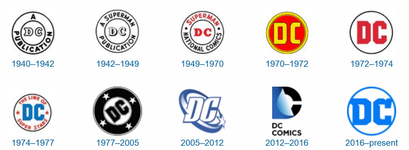 Logos Of Dc Comics Present Logodesign 1333x490 Logos Of Dc Comics Present Logodesign