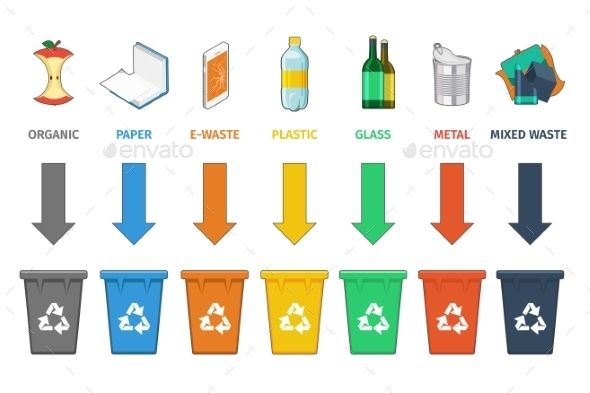 590x393 Recycling Bins Separation Waste Management Vector Design