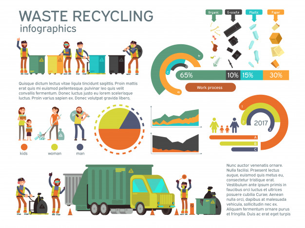 626x469 Waste Management And Garbage Collection For Recycling Vector