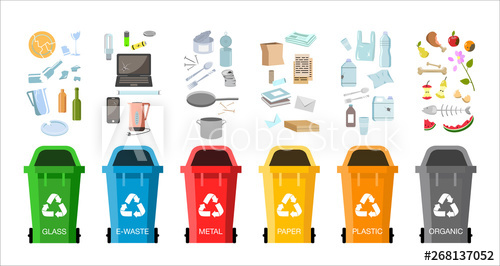 500x266 Waste Management Concept Different Types Of Waste Organic
