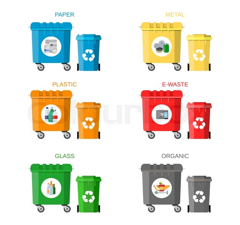 800x753 Waste Management Concept Waste Stock Vector Colourbox