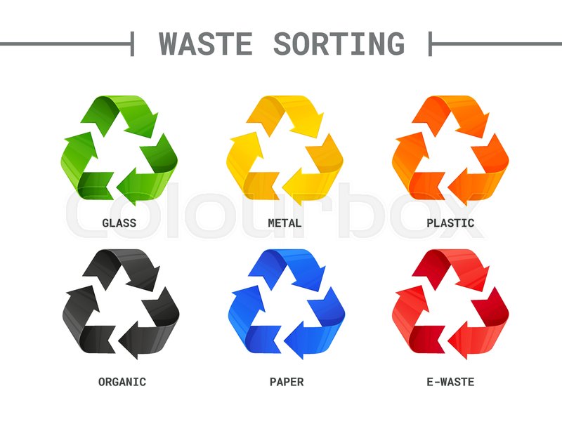 800x604 Waste Sorting, Segregation Different Stock Vector Colourbox