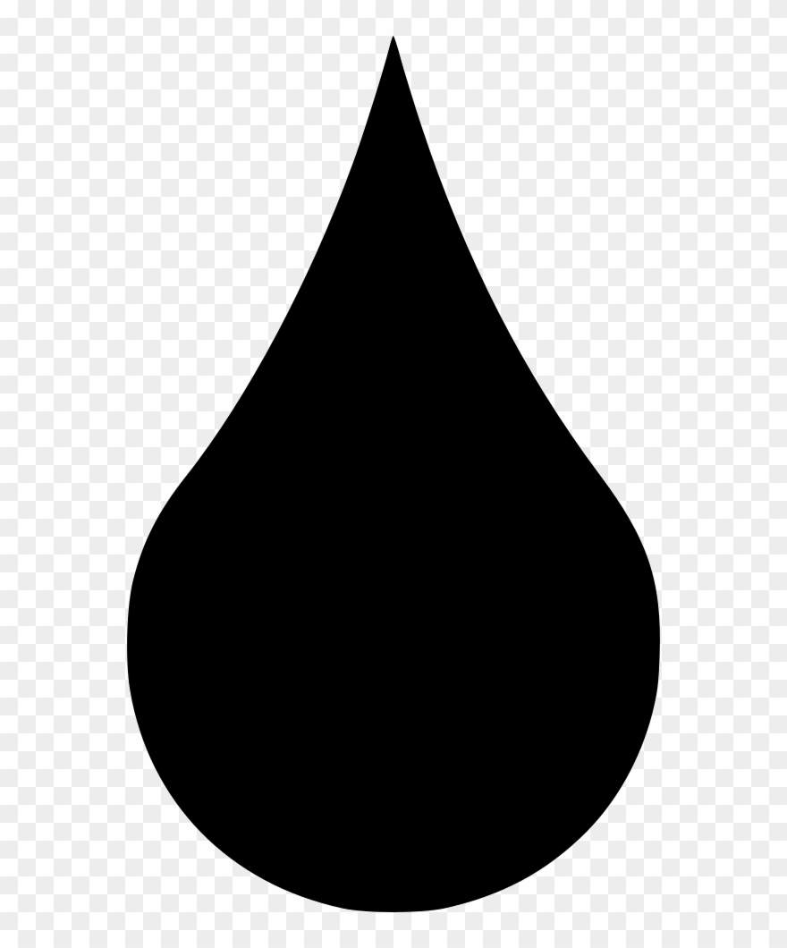 Cheapest Price Drop Oil Water Down Small 880x1060 Cheapest Price Drop Oil Water Down Small