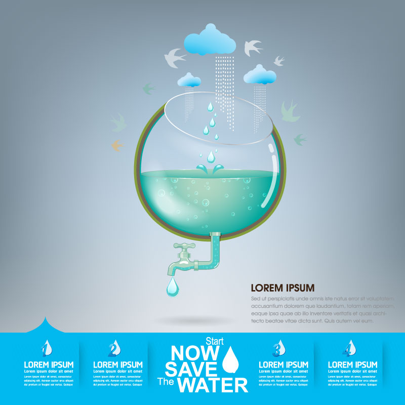 800x800 Start Now Save The Water Infographic Vector Free Download