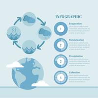 200x200 Water Infographic Free Vector Art