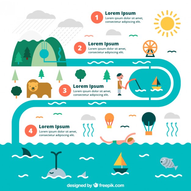 626x626 Water Cycle Infographic Vector Free Download