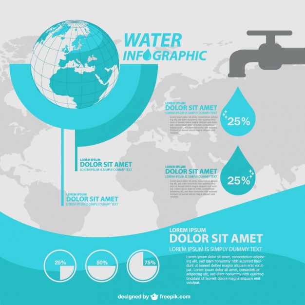 626x626 Water Infographic With A Tap Vector Free Download