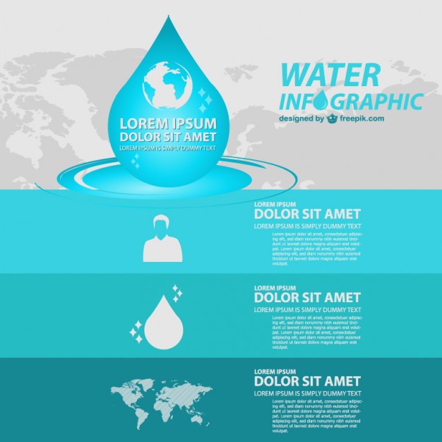 626x626 Water Infographic With Water Drops Vector Free Download