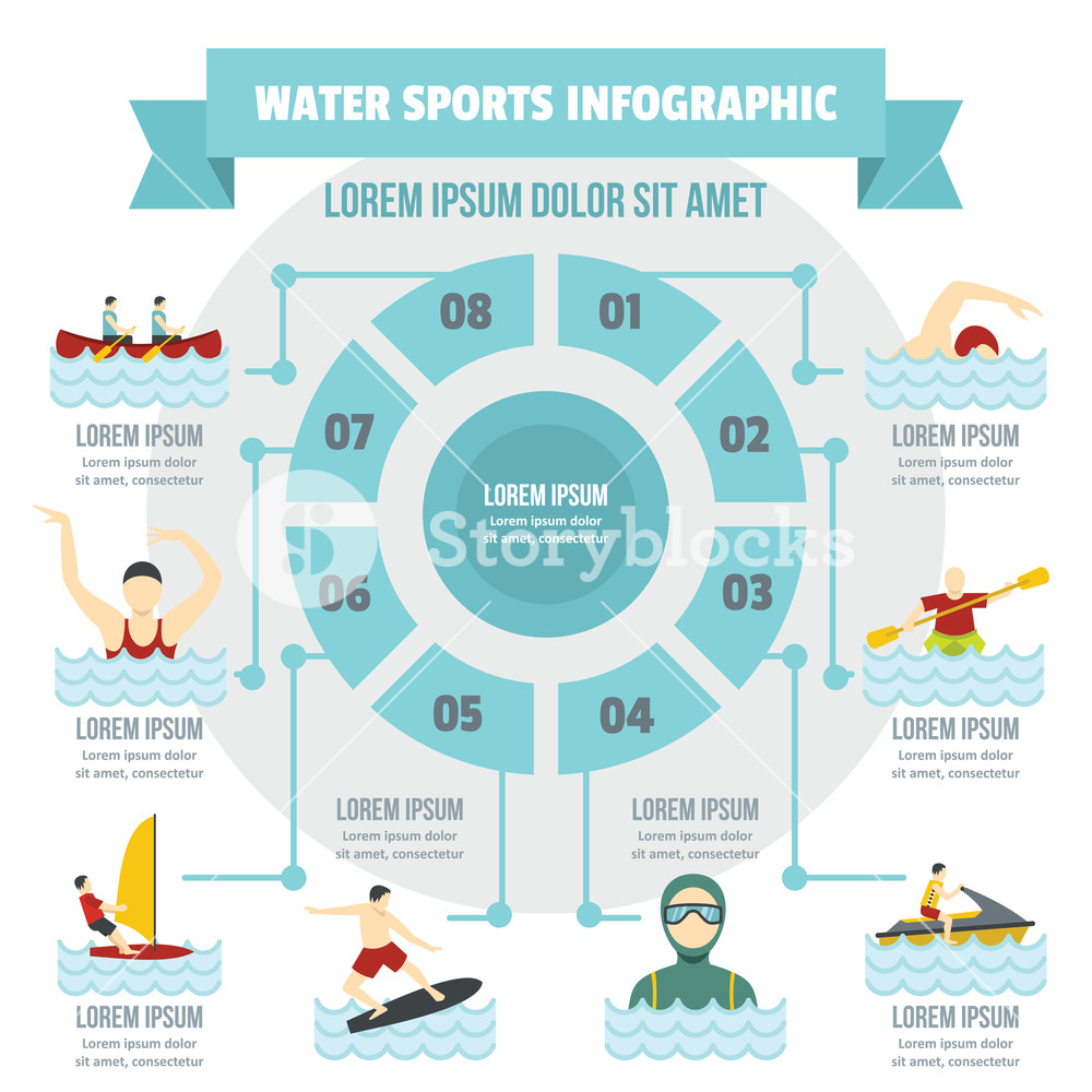 1000x1000 Water Sport Infographic Banner Concept Flat Illustration Of Water