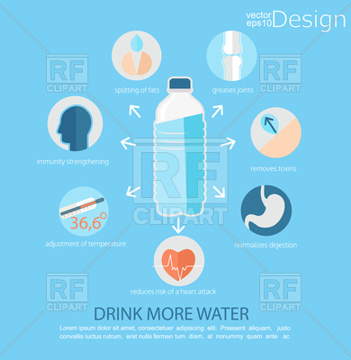 390x400 Drink More Water Infographic Poster