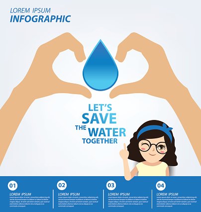 404x426 Save Water Infographic Vector Stock Vectors