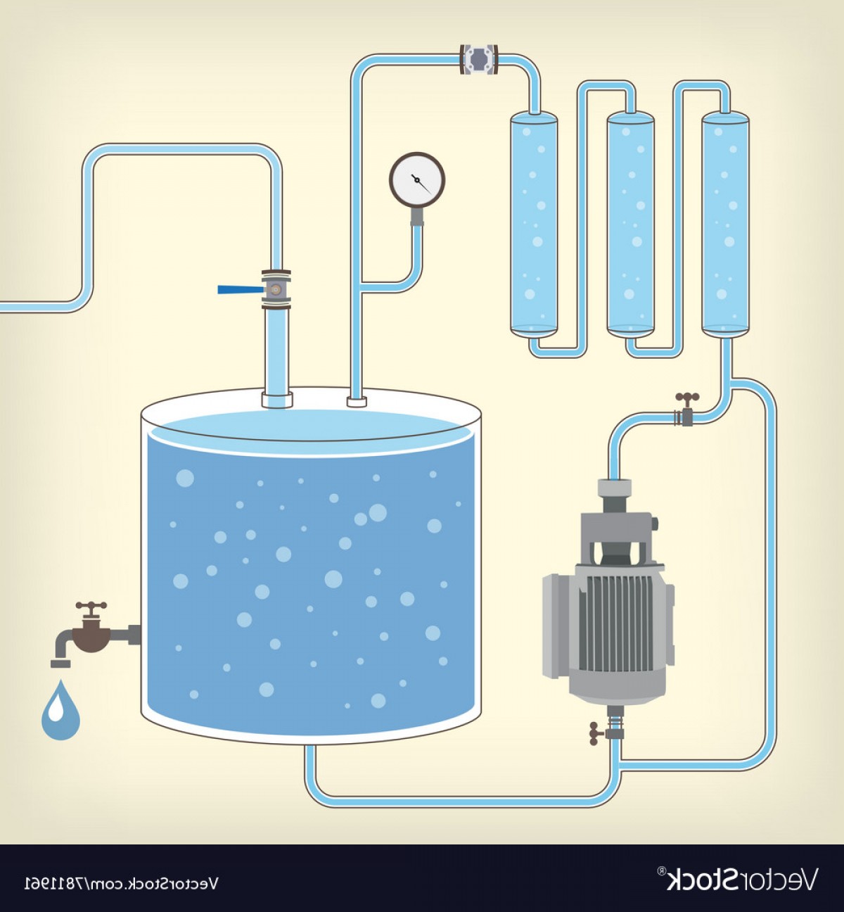 Water Tank Vector at Vectorified.com | Collection of Water Tank Vector ...