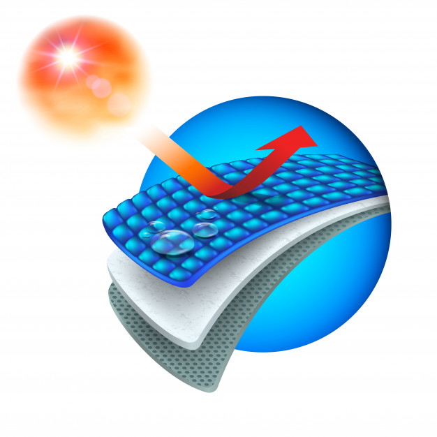 626x626 Reflective Material And Waterproof Vector Premium Download