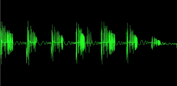 600x294 Create Audio Waveforms With The Scribble Effect