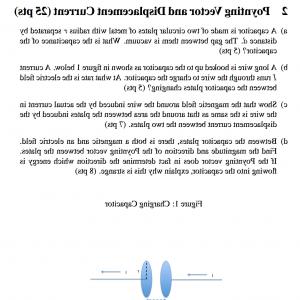 300x300 Plane Monochromatic Electromagnetic Wave Wavelength Lambda Cm