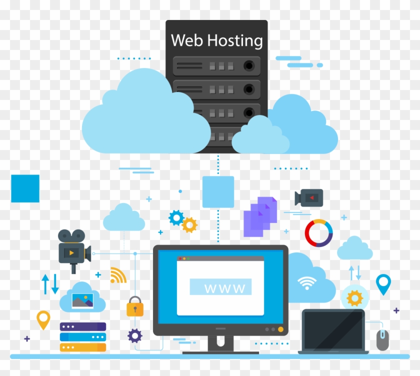 840x752 You Will Enjoy Guaranteed Uptime, Professional Email