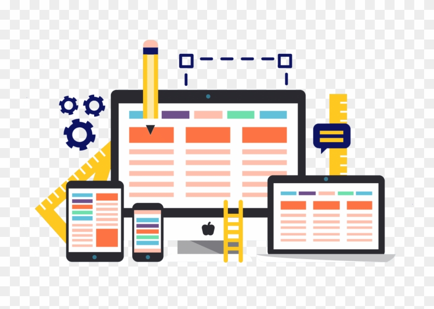 880x626 Website Design And Development Melbourne