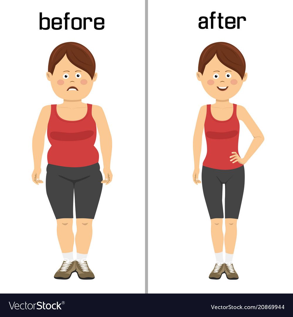 Weight Loss Vector At Collection Of Weight Loss