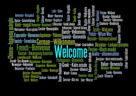 450x318 Word Tag Cloud, Shows Equivalents Of 'welcome', How To Say It