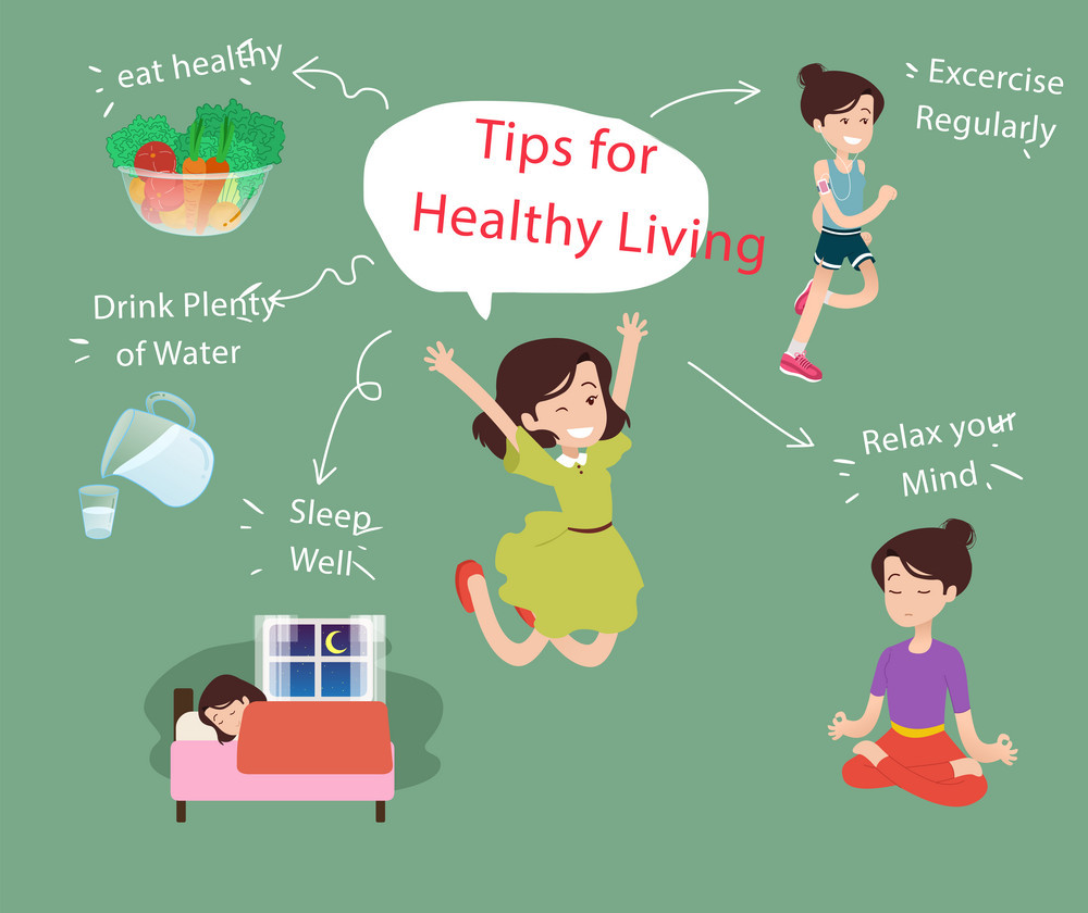 1000x840 Health And Wellness Vector Free Graphics Uihere