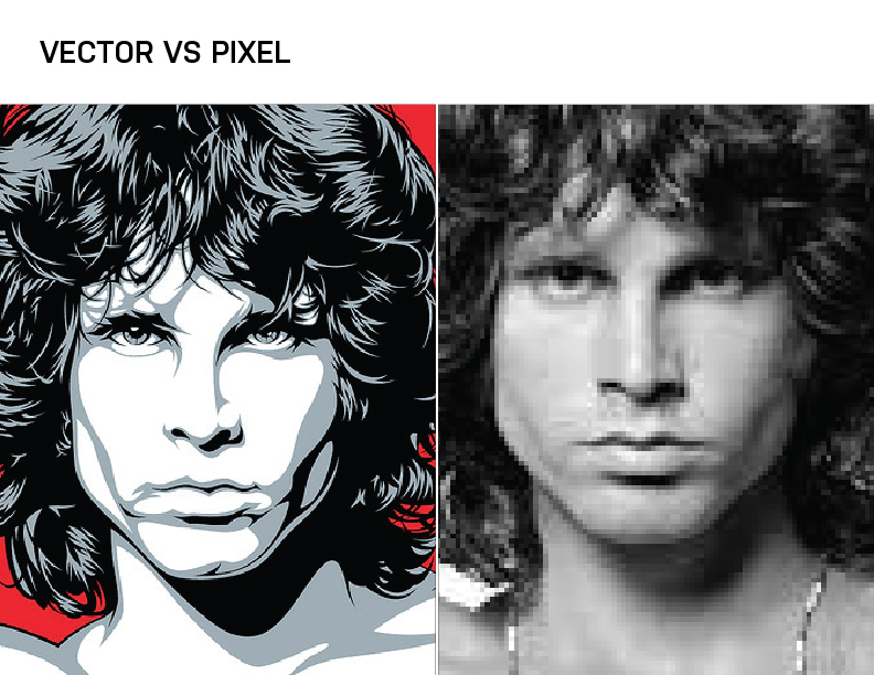 Raster Vs Vector 792x612 Raster Vs Vector