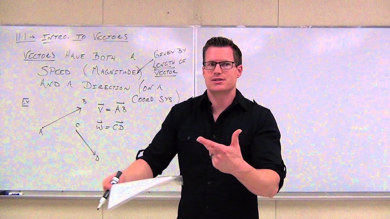 Calculus Lecture An Introduction To Vectors 1280x720 Calculus Lecture An Introduction To Vectors