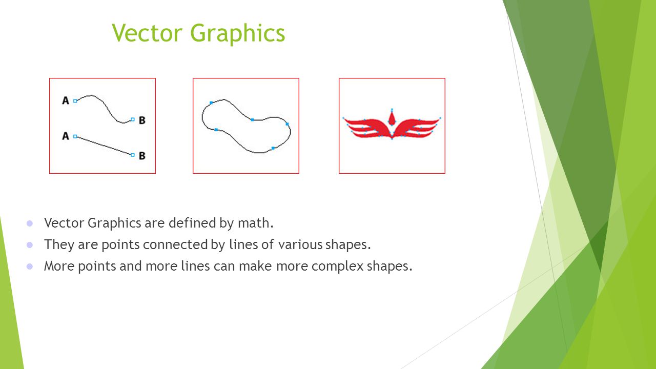 What Does Vector Graphics Mean at Vectorified.com | Collection of What