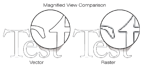 what-does-vector-graphics-mean-at-vectorified-collection-of-what