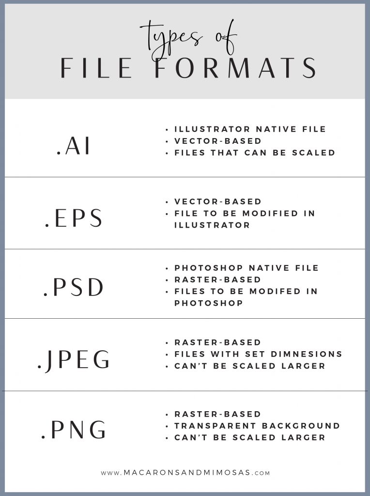 Different Formats Extenstions Macarons Mimosas 764x1024 Different Formats Extenstions Macarons Mimosas