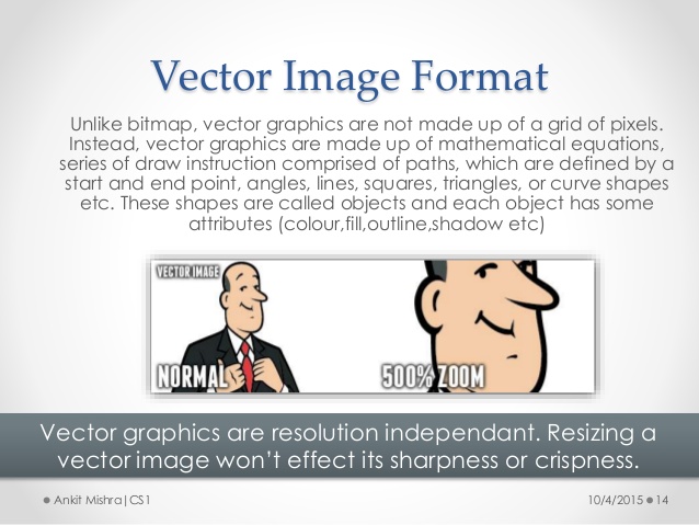 Get Inspired For Vector Art Extensions Koolgadgetz 638x479 Get Inspired For Vector Art Extensions Koolgadgetz