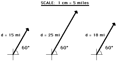 399x210 The Physics Classroom Tutorial