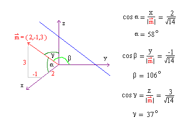 374x250 Untitled Document