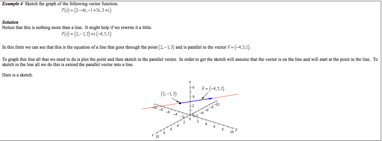 1311x487 Can A Point And A Direction Vector Represent A Line