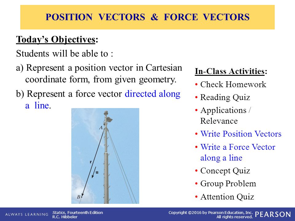 Position Vectors Force Vectors 960x720 Position Vectors Force Vectors