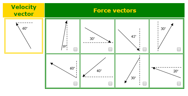 Solved For The Given Velocity Vector, Which Of The Follow 598x308 Solved For The Given Velocity Vector, Which Of The Follow