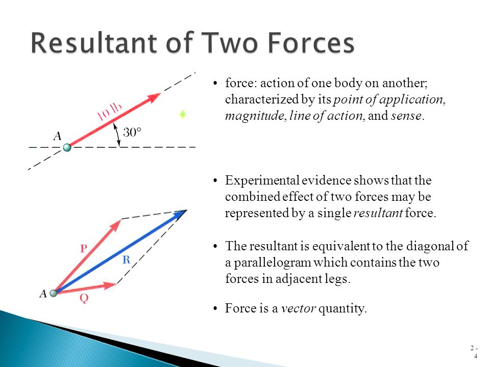 What Is A Force Vector at Vectorified.com | Collection of What Is A