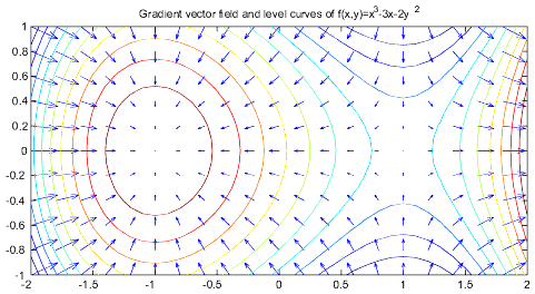 481x264 Matlab Tutorial