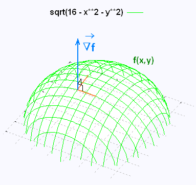 383x360 Mathematics Calculus Iii