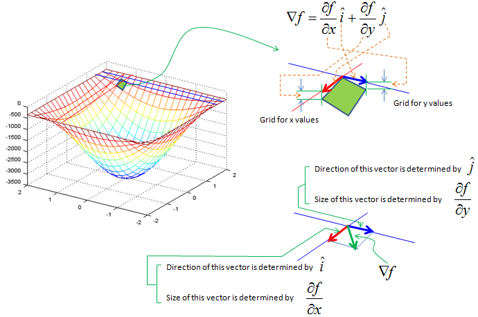 690x458 Sharetechnote